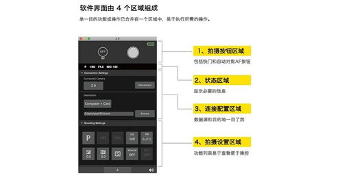 尼康遠控軟件v1.0.0電腦版 官方下載與信息系統軟件開發指南
